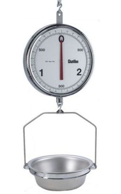 produce scale