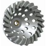 Cup Wheels